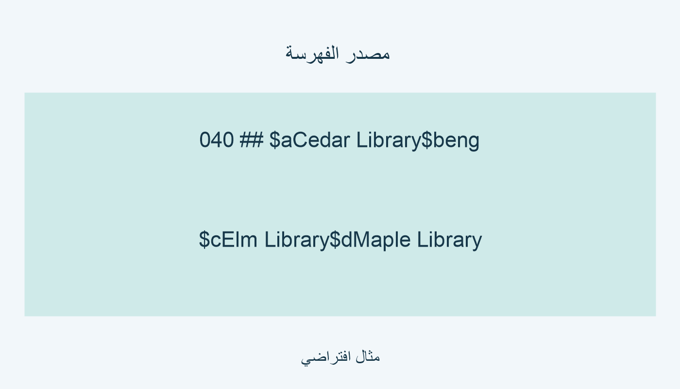 جزء 040 بأسماء الجهات وeng.