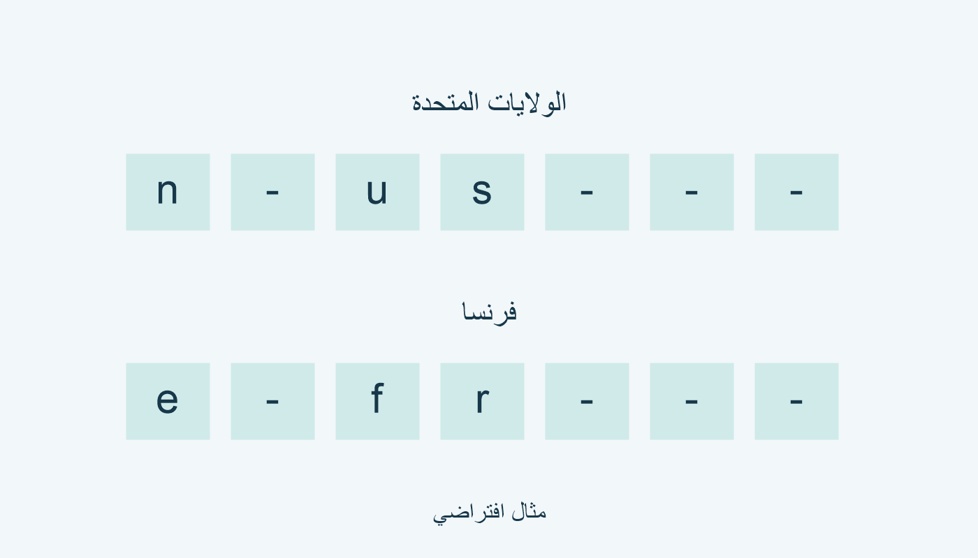 رمز الولايات المتحدة ورمز فرنسا بسبعة مواضع.