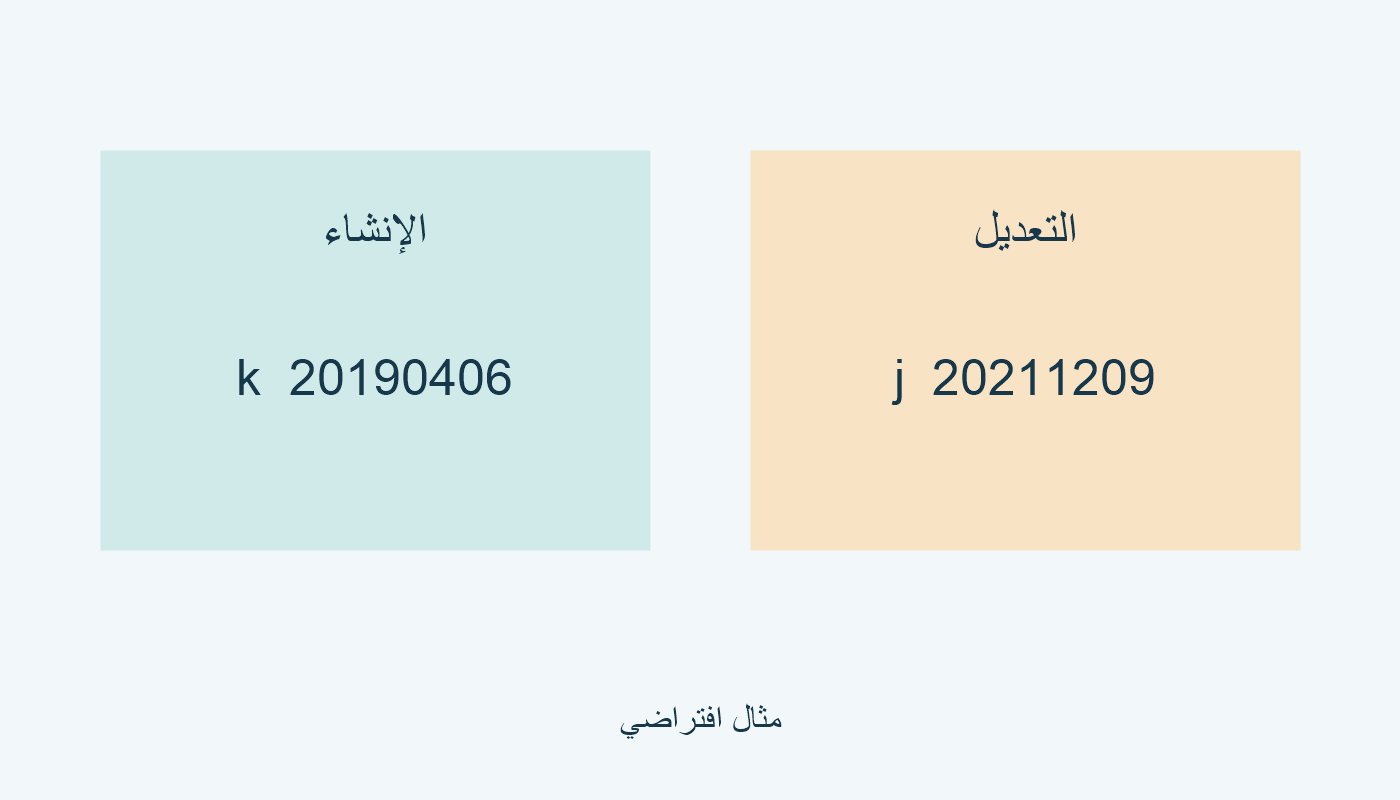 إنشاء 20190406 وتعديل 20211209.