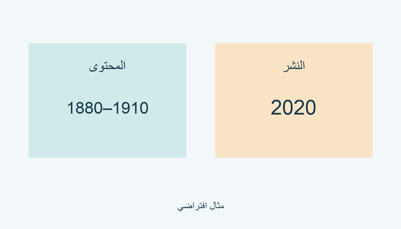 محتوى 1880–1910 ونشر 2020.