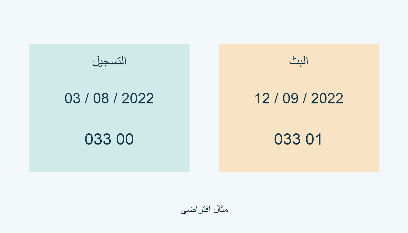 تسجيل 3 أغسطس وبث 12 سبتمبر 2022.