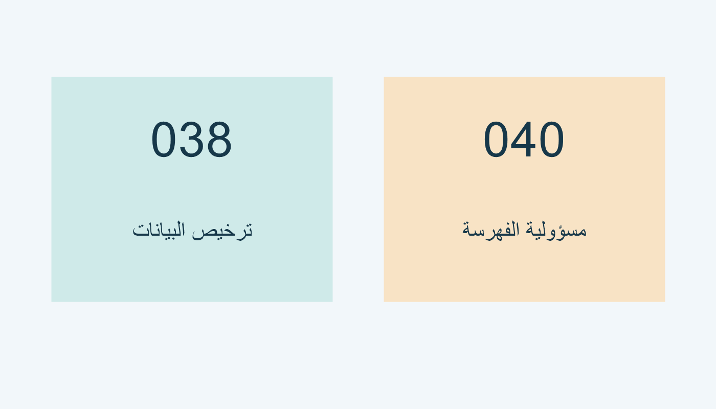 038 للترخيص و040 لمسؤولية الفهرسة.