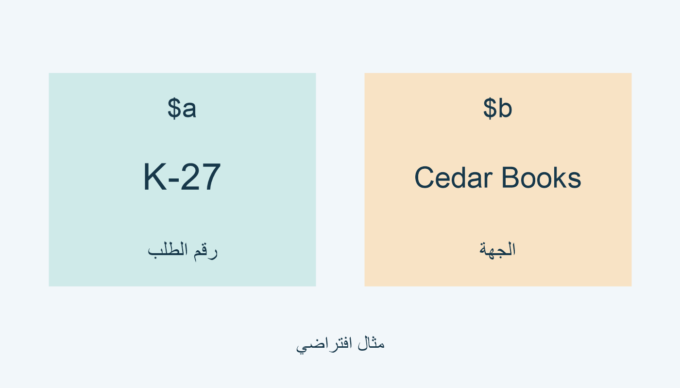 K-27 في a وCedar Books في b.