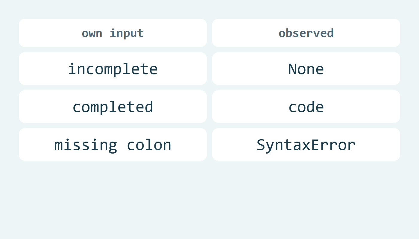 غير المكتمل None والمكتمل code وحذف النقطتين SyntaxError