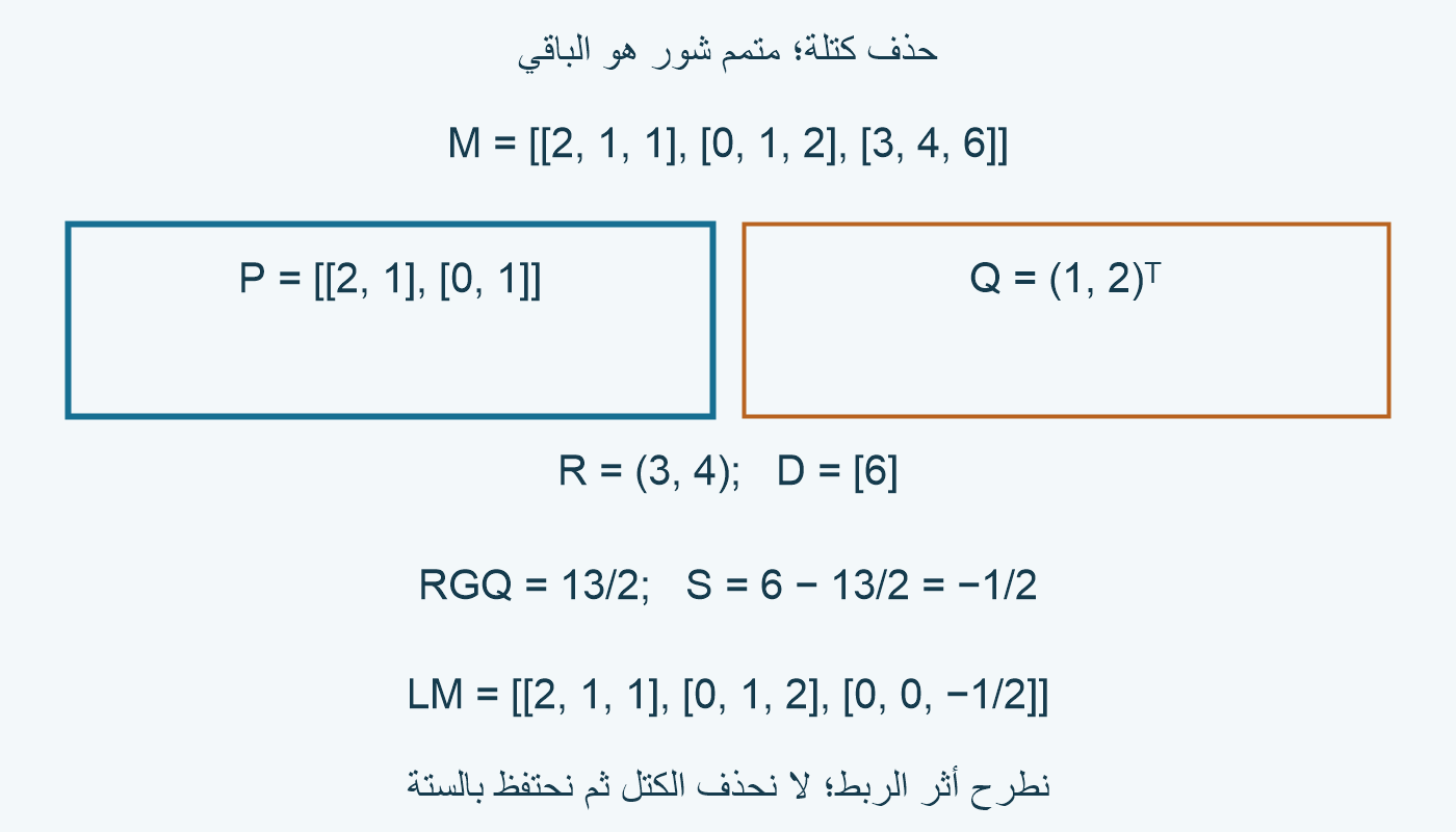 M من ثلاث صفوف، وكتلP وQ وR وD؛ ضرب الحذف يبقي آخر خانة−1/2 بدل6.