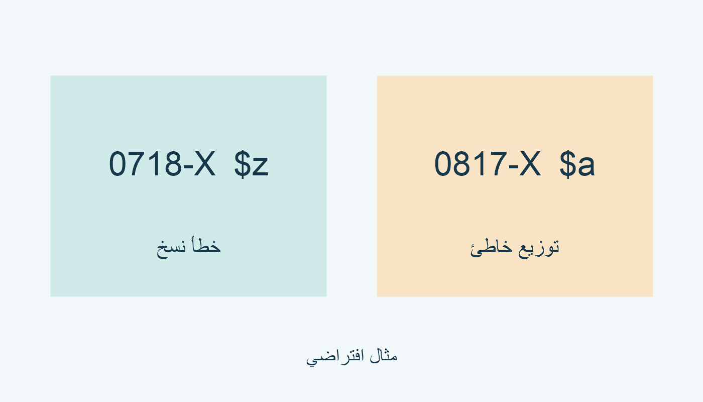 0718-X خطأ نسخ في $z، و0817-X للتوزيع في $a.