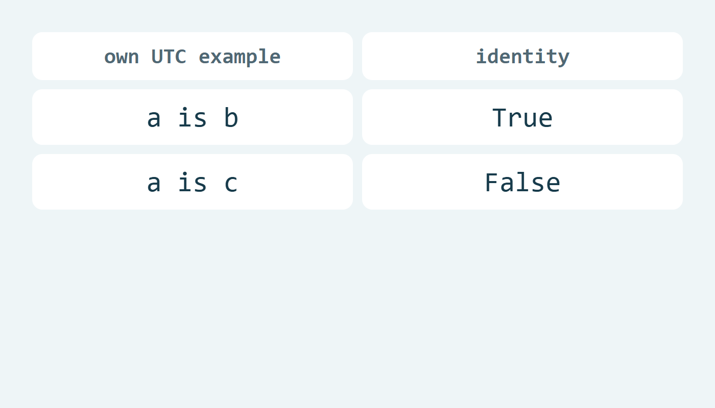 a وb من البناء العادي كائن واحد وc من no_cache مختلف