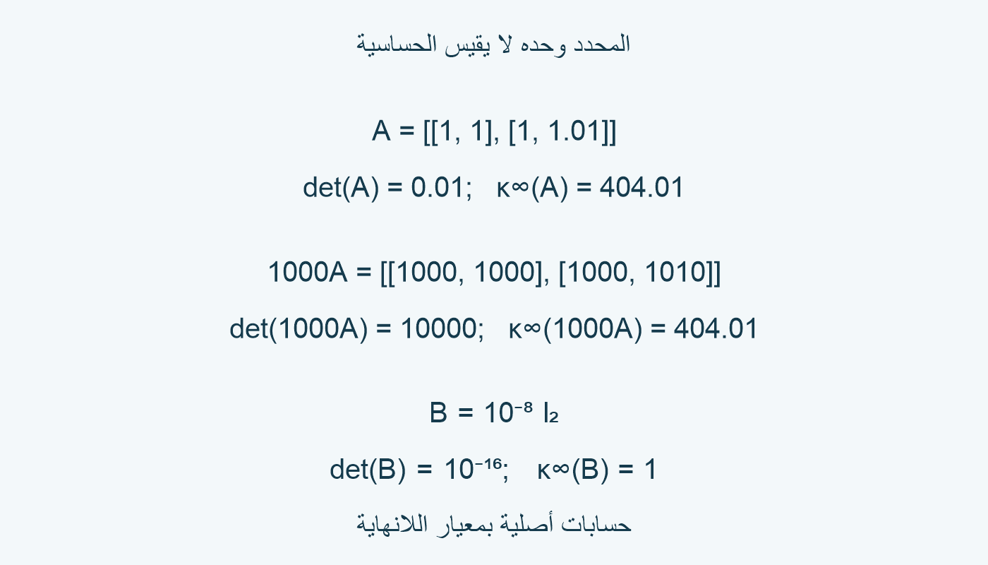 عدد الشرط404.01 عند A و1000A؛ و1 عند10⁻⁸I.