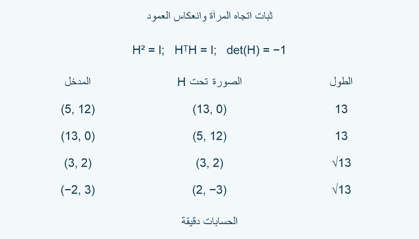 صور أربعة متجهات تحت H.