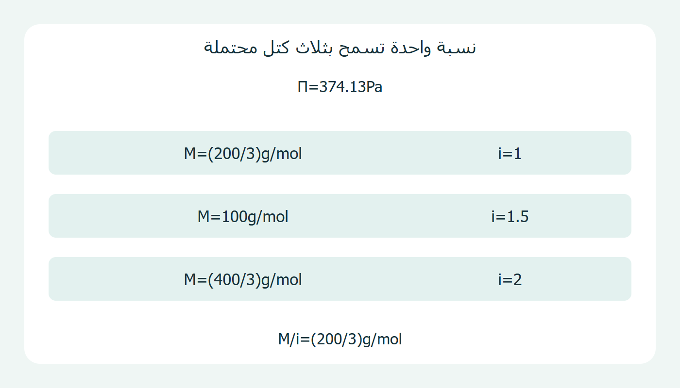 ثلاث كتل محتملة تعطي الضغط نفسه