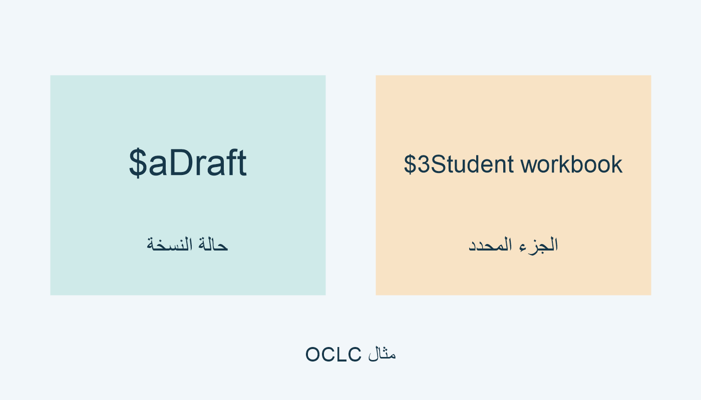 $aDraft و$3Student workbook.
