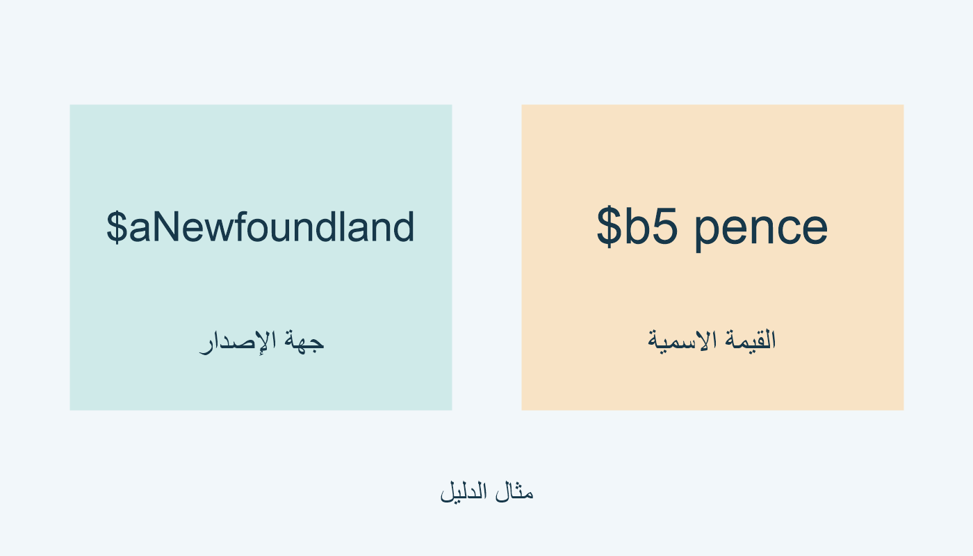 $aNewfoundland و$b5 pence.