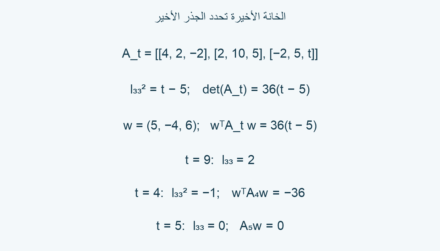 تغير الجذر الأخير في العائلة.