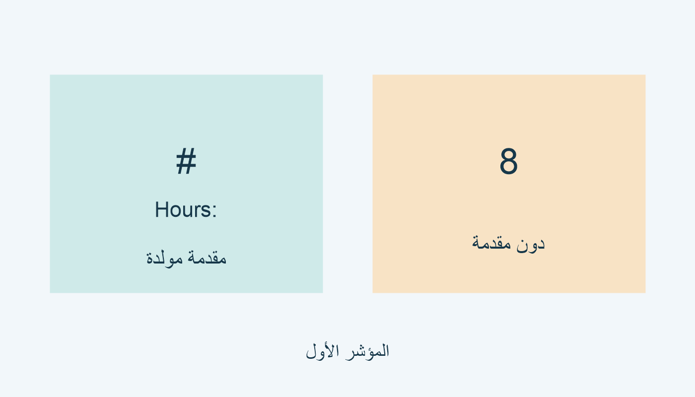 الأول # مع Hours: أو 8 دون مقدمة.