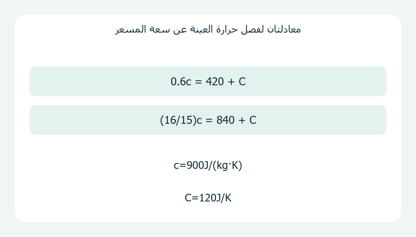 معادلتان مستقلتان تحددان المجهولين