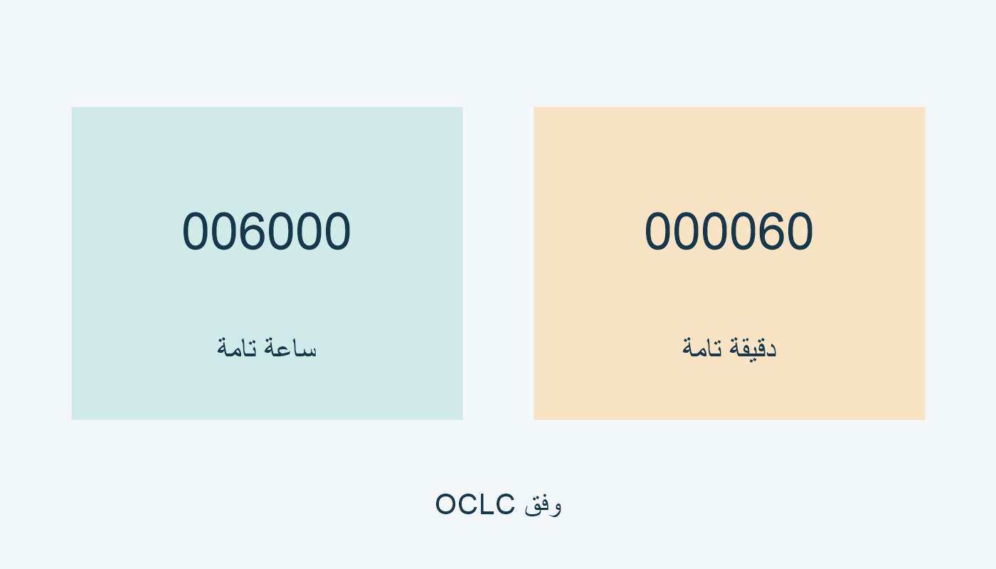 006000 ساعة تامة و000060 دقيقة تامة.