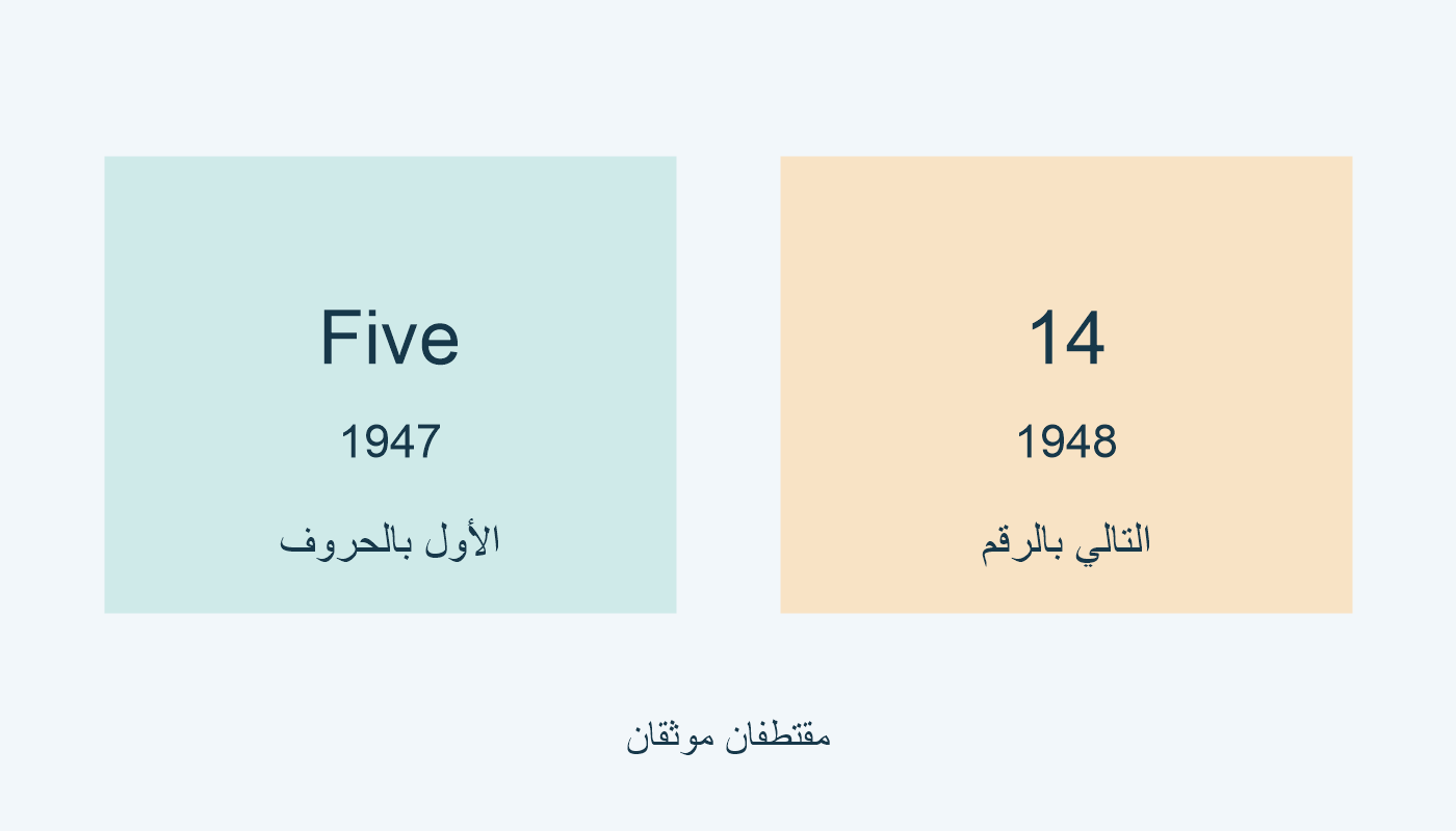 Five في الأول و14 في التالي؛ 1947 ثم 1948.