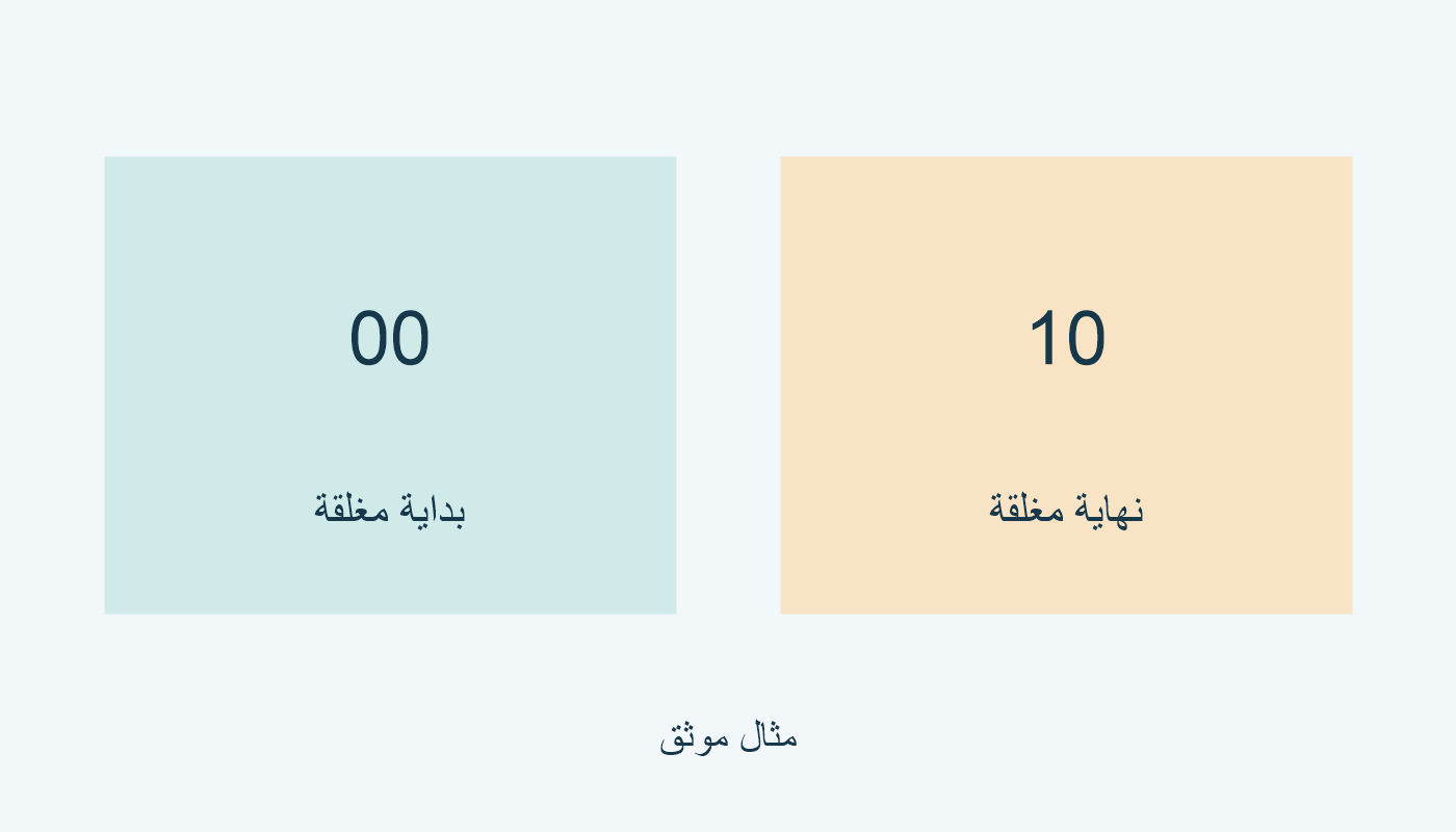 00 للبداية المغلقة و10 للنهاية المغلقة.