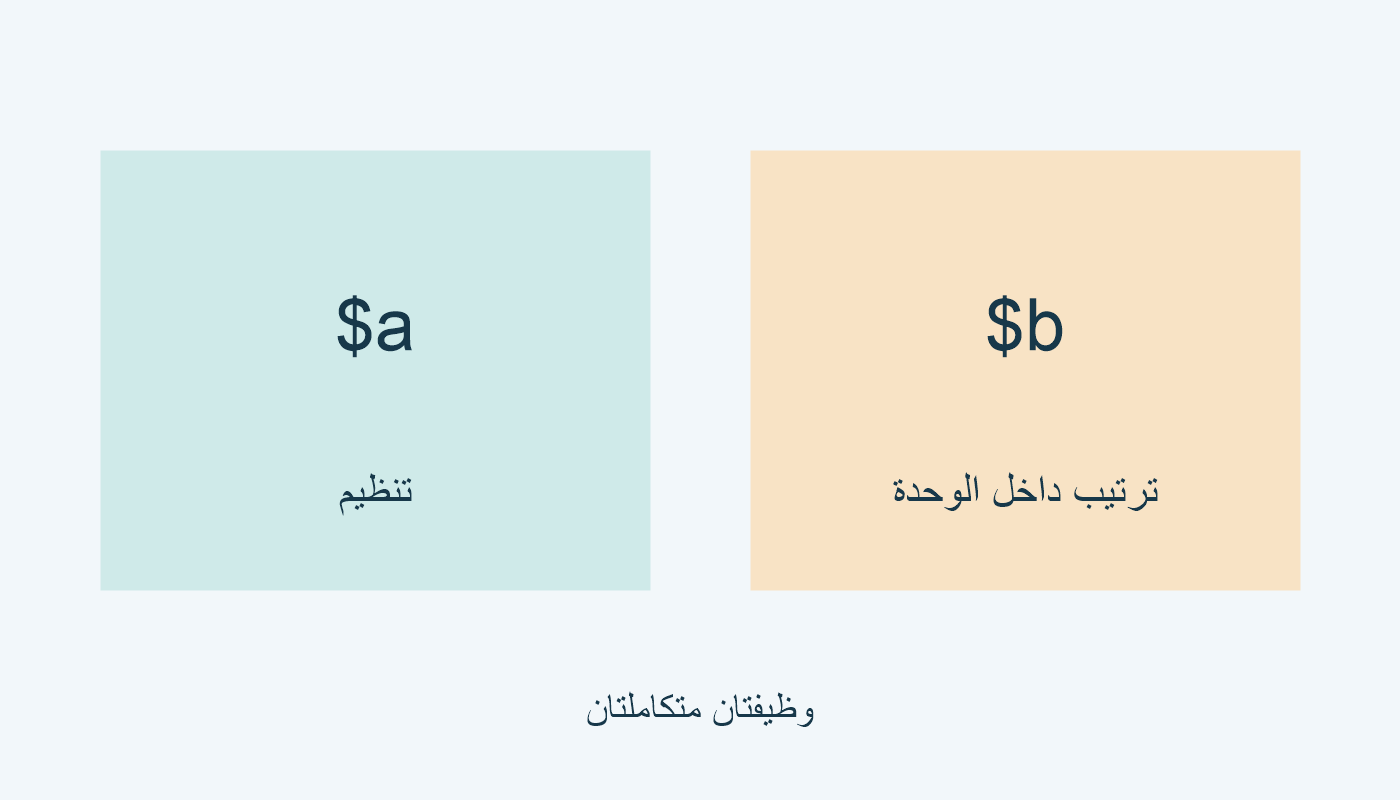 $a للتنظيم و$b للترتيب.