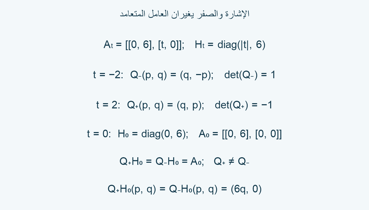 تغير الإشارة والإكمالان عند الصفر.