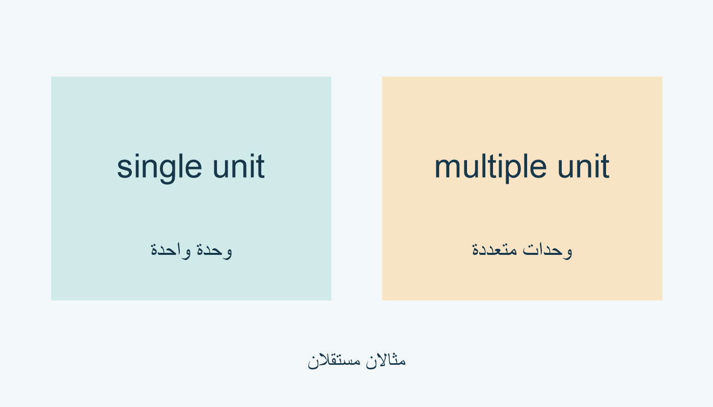 single unit وحدة واحدة؛ multiple unit وحدات متعددة.