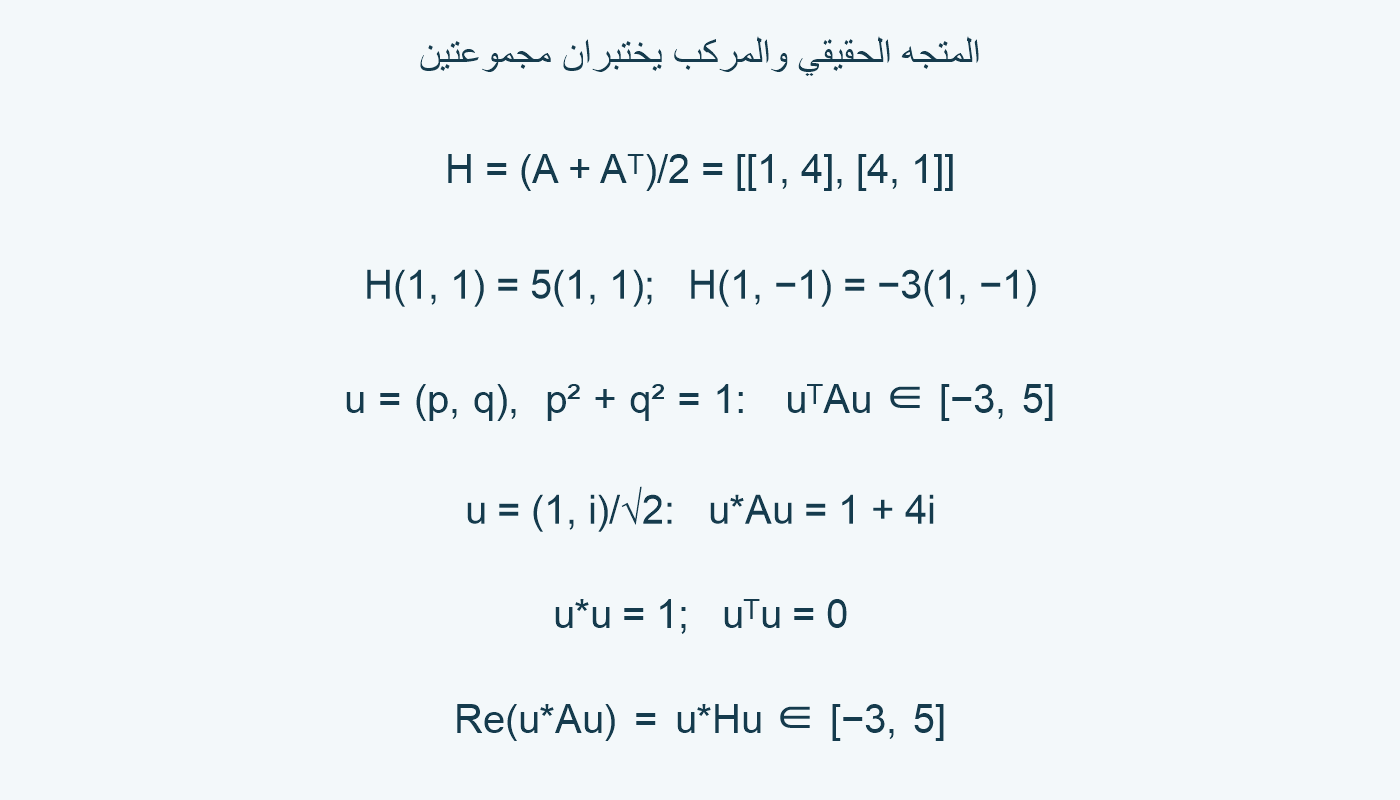الجزء المتناظر وحدود القيم الحقيقية والمنقول المرافق.