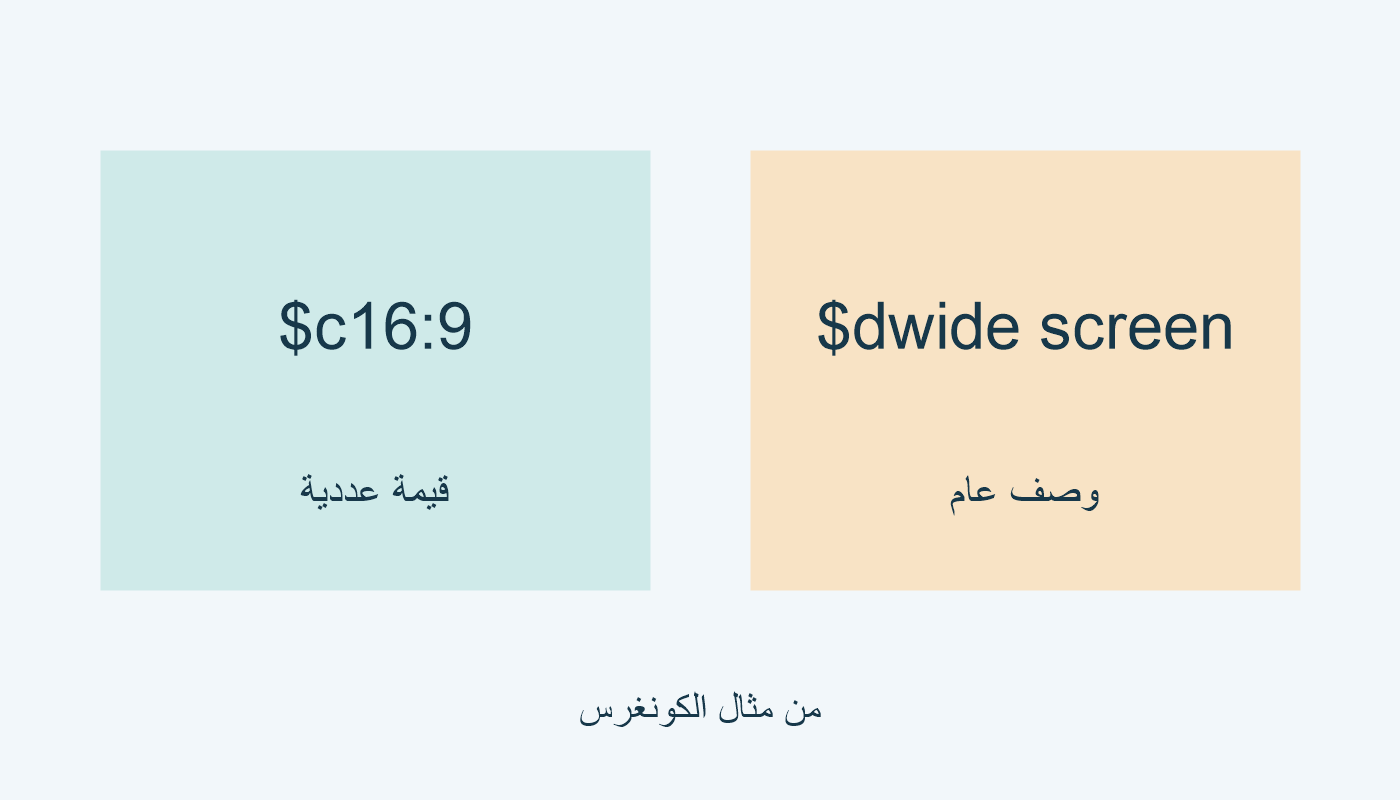 16:9 قيمة عددية؛ wide screen وصف عام.