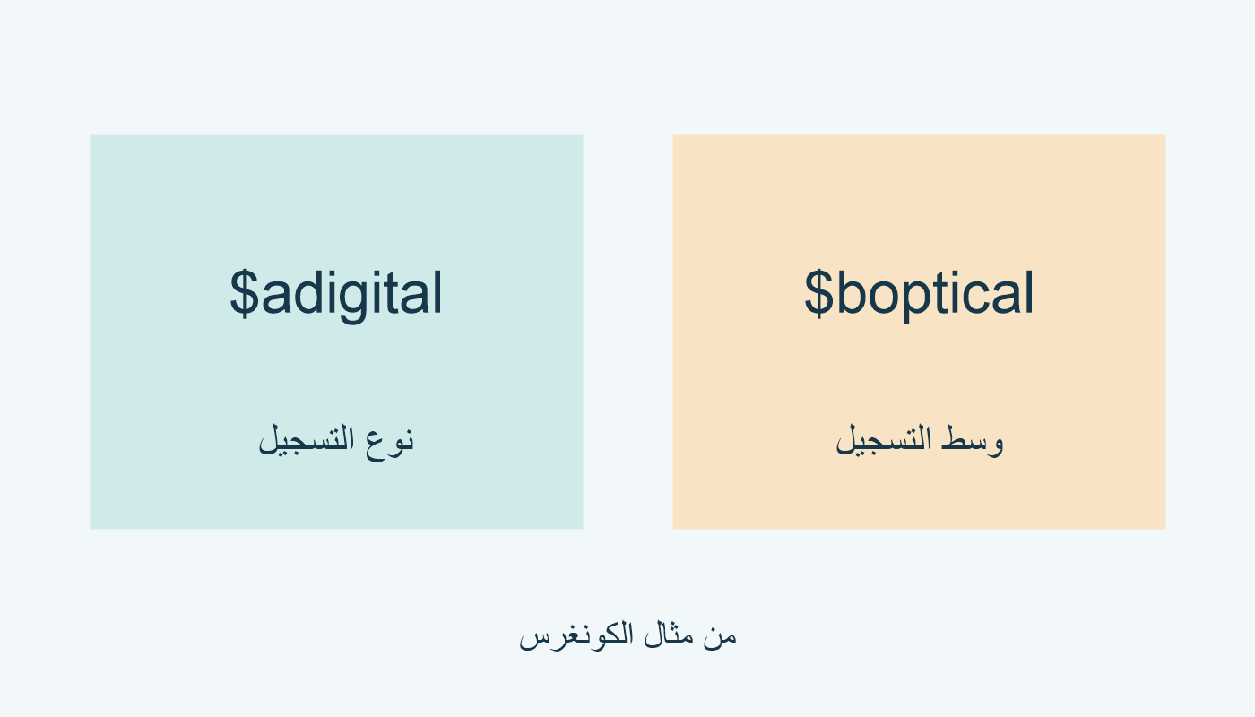 digital نوع التسجيل؛ optical وسط التسجيل.