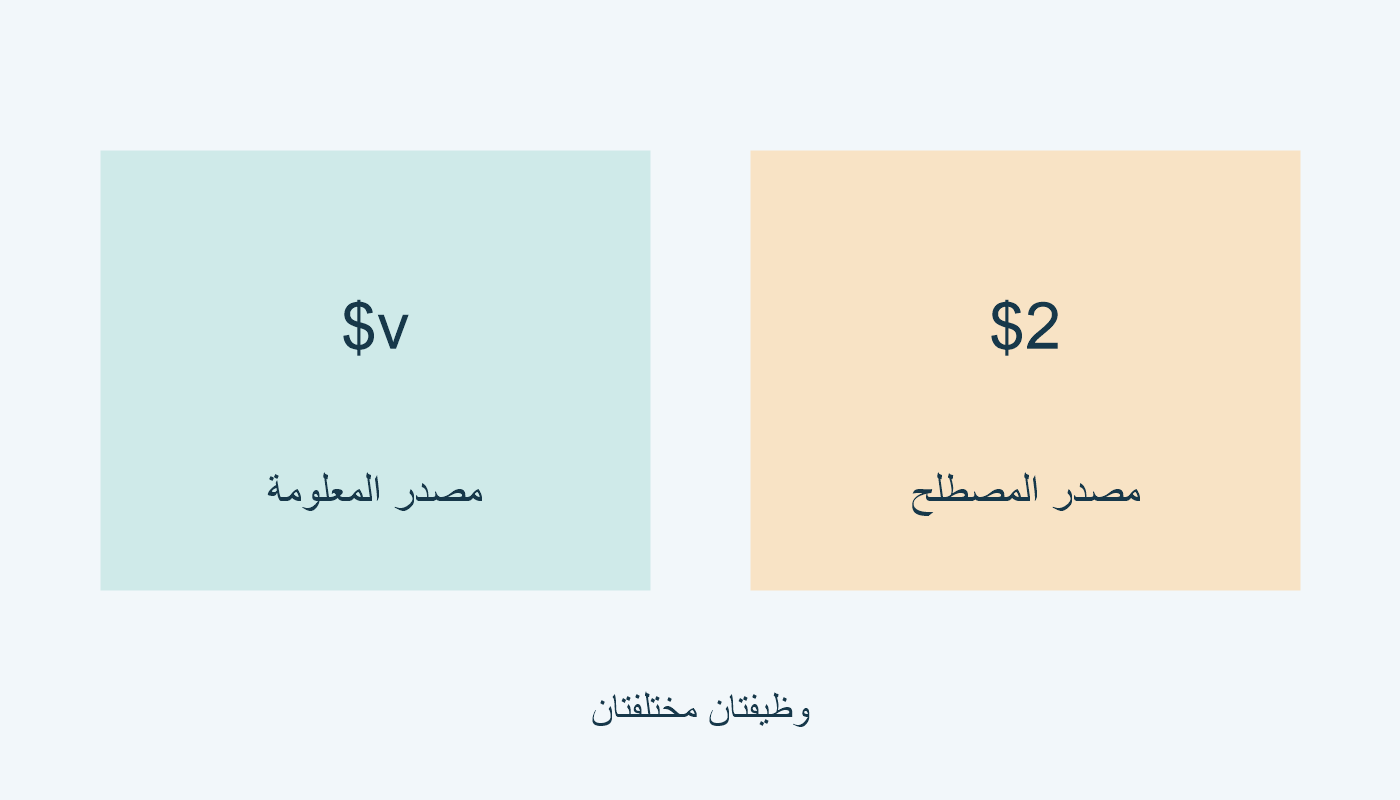 $v لمصدر المعلومة؛ $2 لمصدر المصطلح.