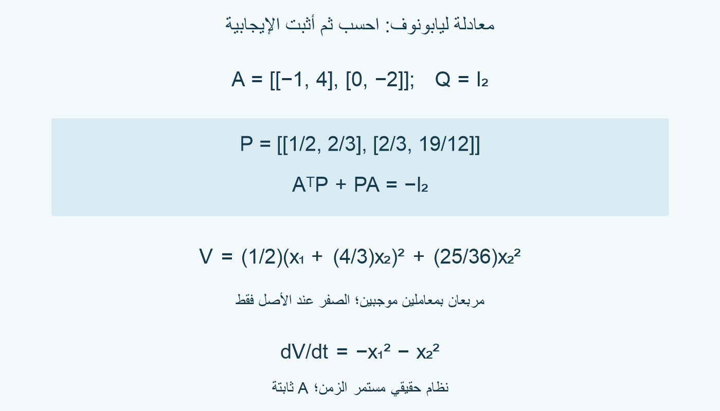 المصفوفة P وإكمال المربع ومشتقة V السالبة.