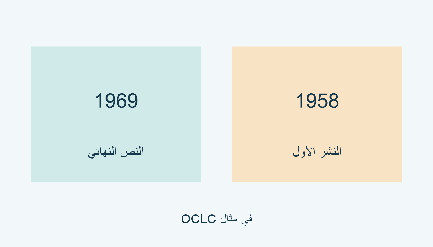 1969 للنص النهائي؛ 1958 للنشر الأول في المثال.