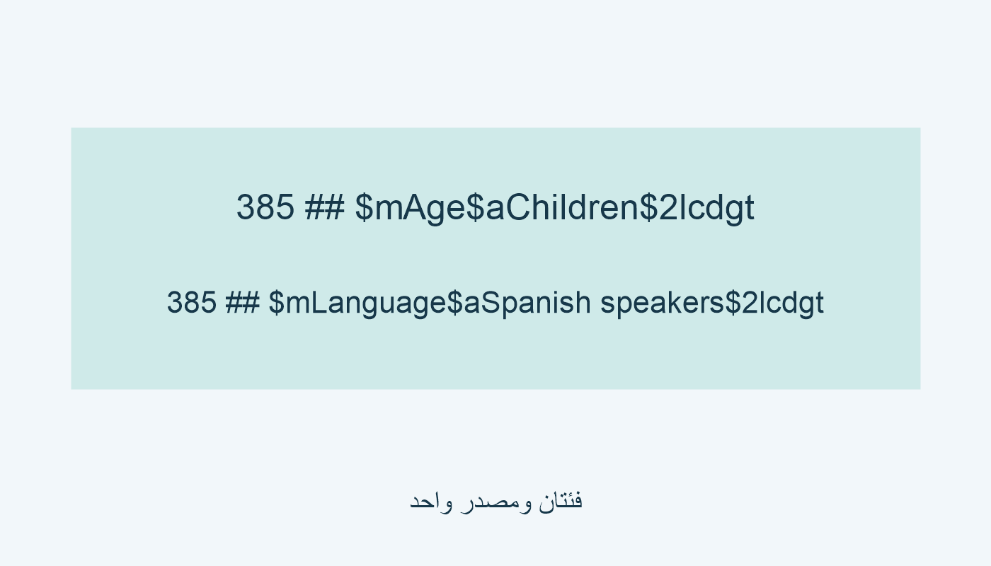 Children ضمن Age؛ Spanish speakers ضمن Language مع lcdgt.