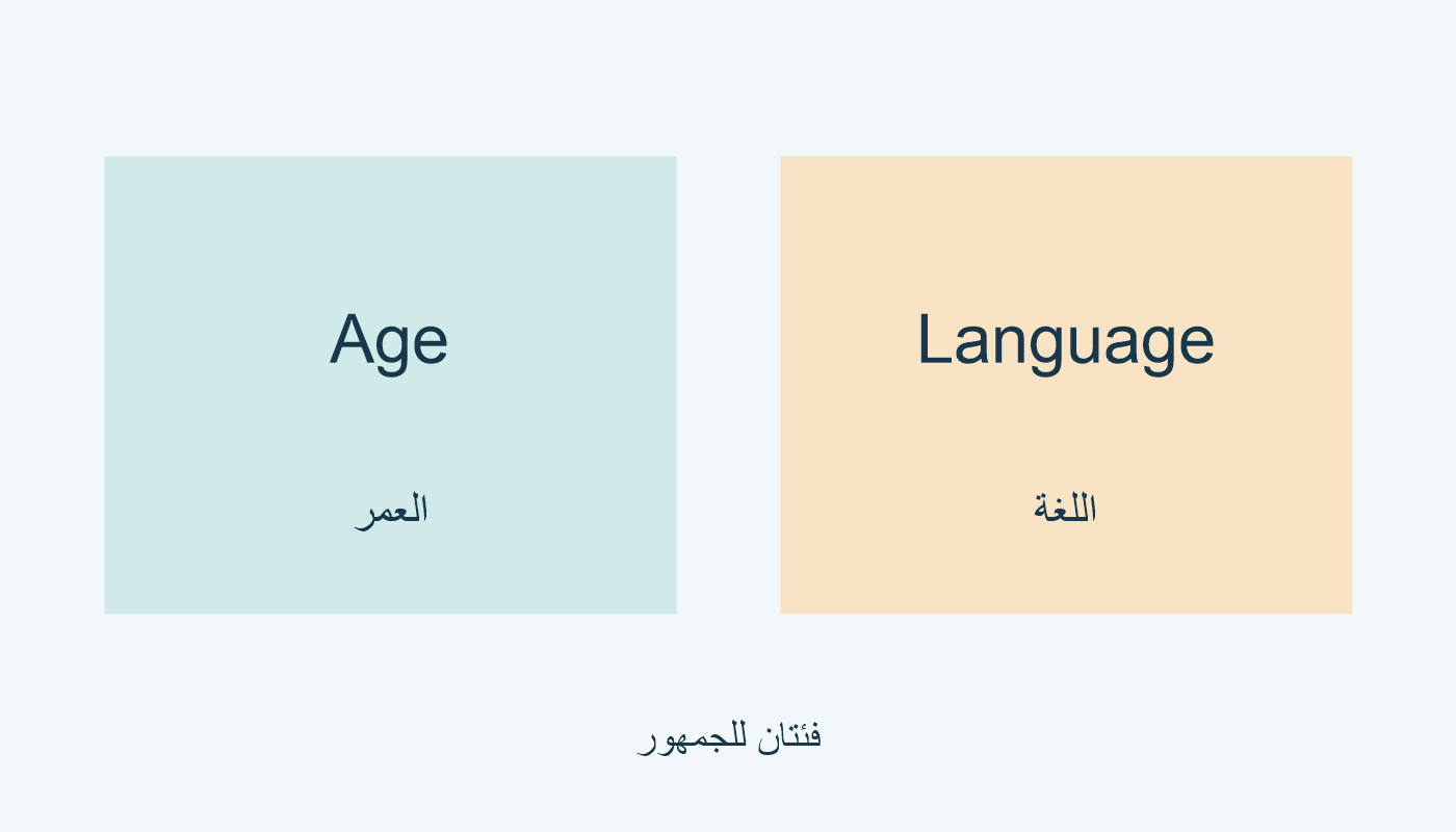 Age للفئة العمرية؛ Language للفئة اللغوية في المثال.