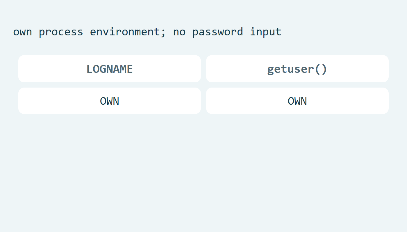 قيمة LOGNAME المؤلفة OWN تصبح ناتج getuser
