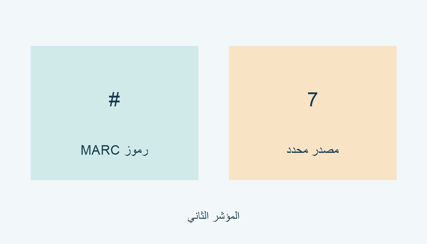 # رموز MARC؛ 7 مصدر محدد.