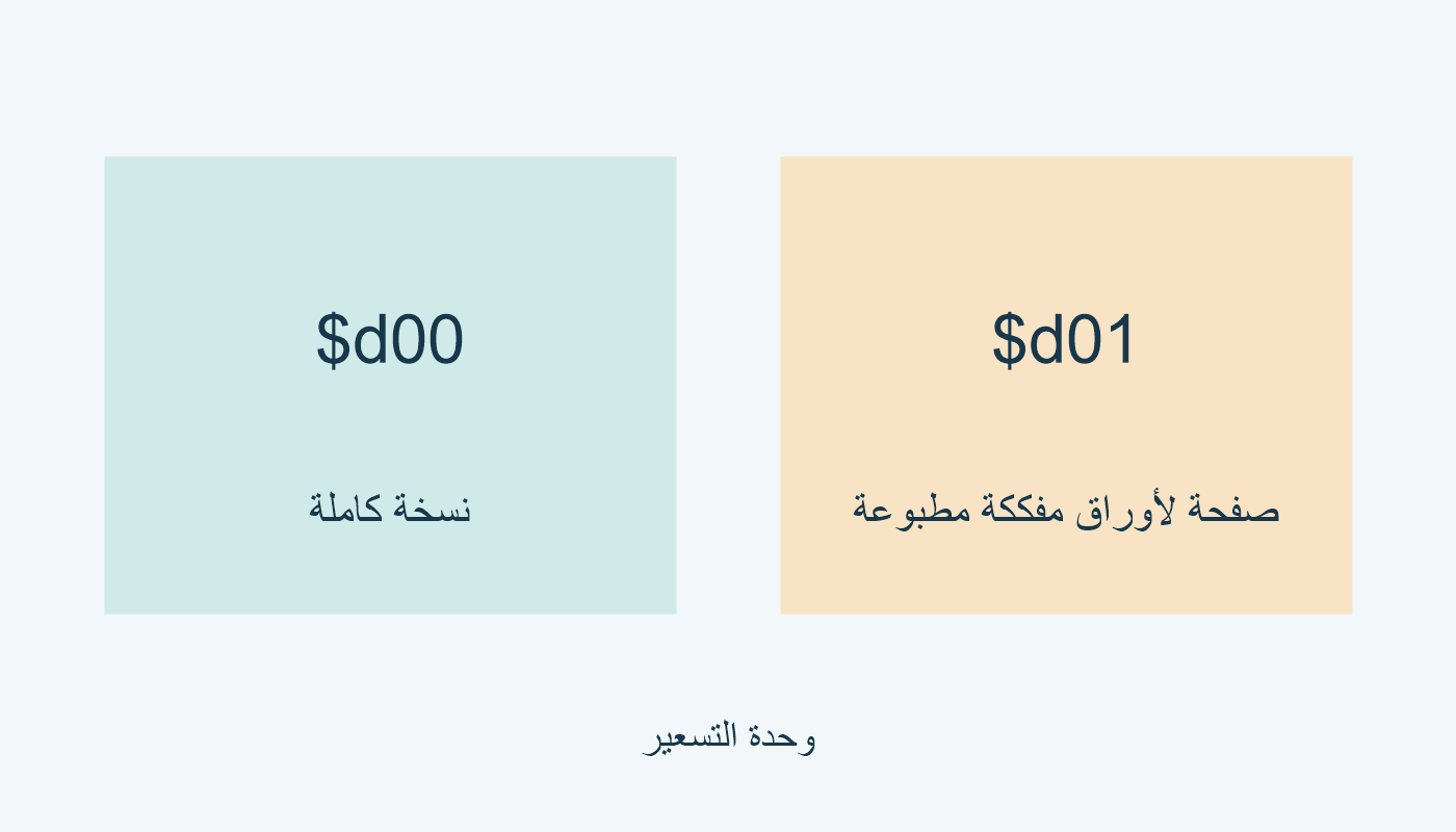 $d00 نسخة كاملة؛ $d01 صفحة لأوراق مفككة مطبوعة.