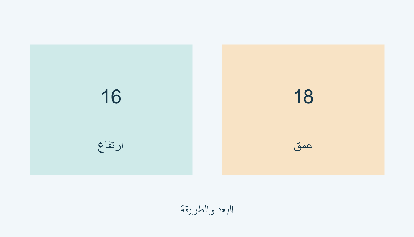 16 للارتفاع؛ 18 للعمق في نظام رأسي.