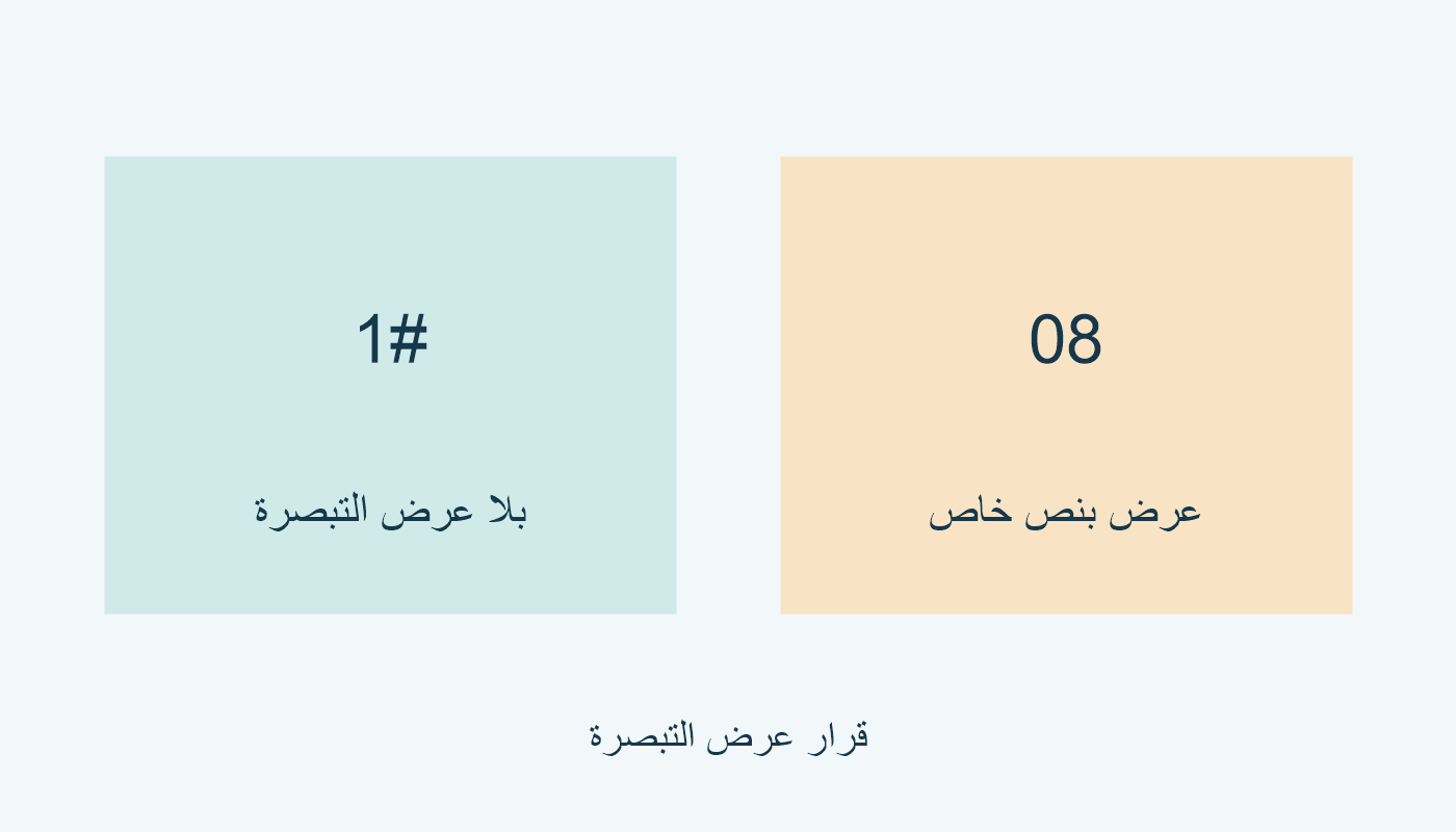 1# يمنع عرض التبصرة؛ 08 يعرضها بنص خاص.