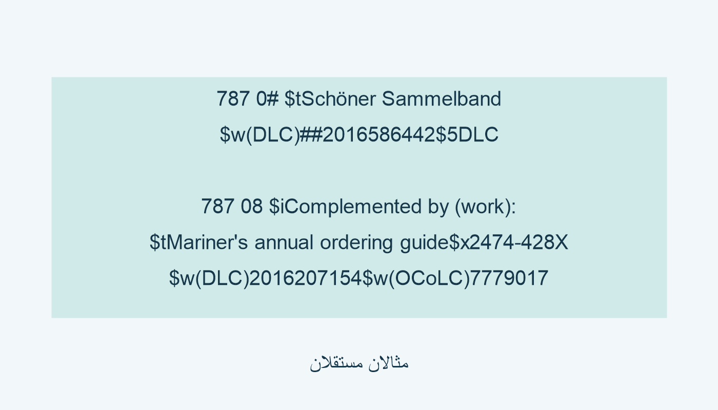 مثال المؤسسة ومثال العلاقة مستقلان.
