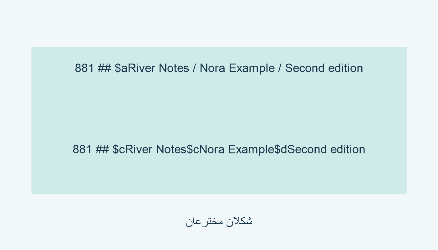عبارة عامة؛ ثم عنوان ومسؤولية وطبعة. مخترعان.