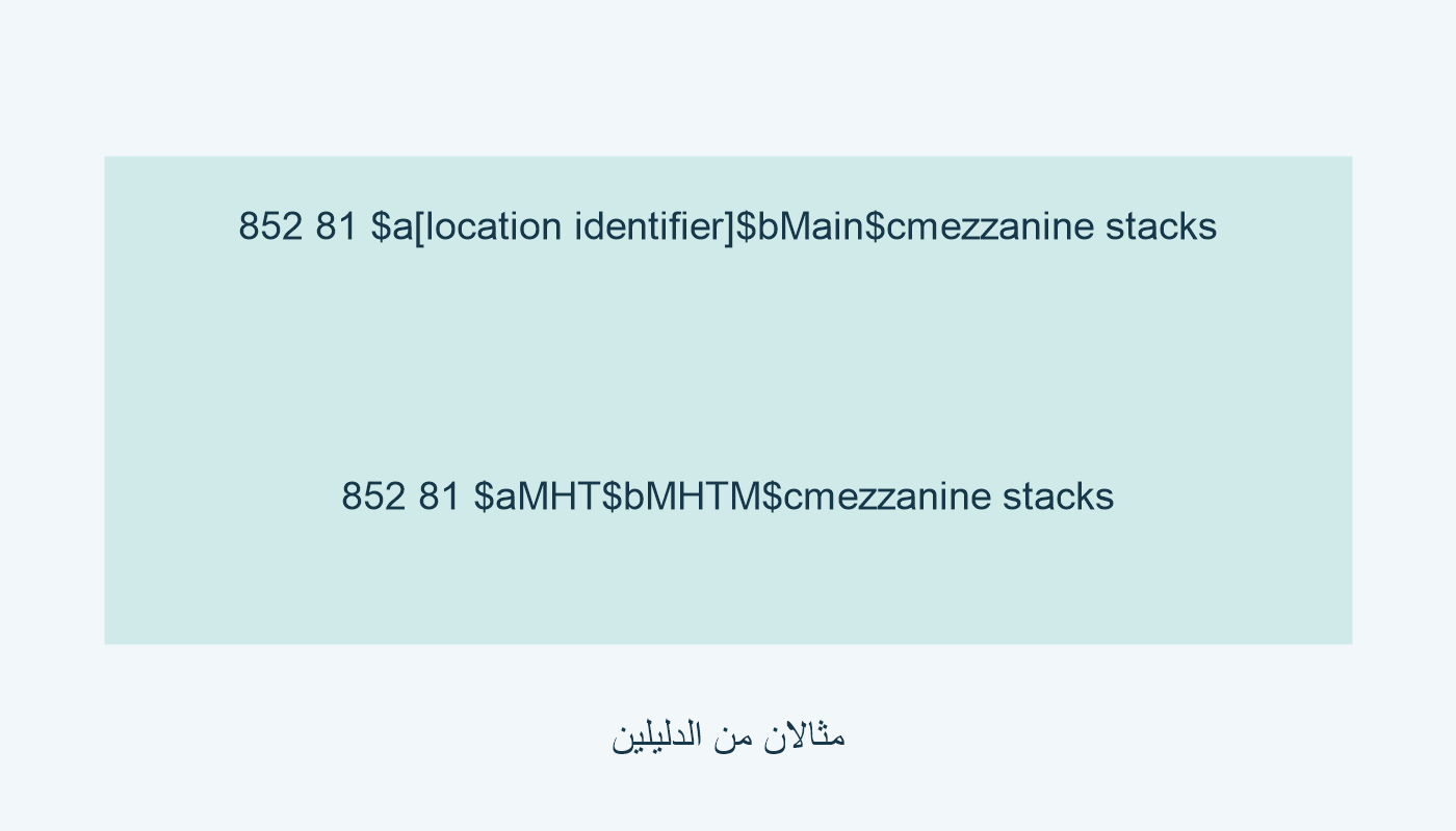 موضع معرّف في الأول؛ ورمزا MHT وMHTM في الثاني.