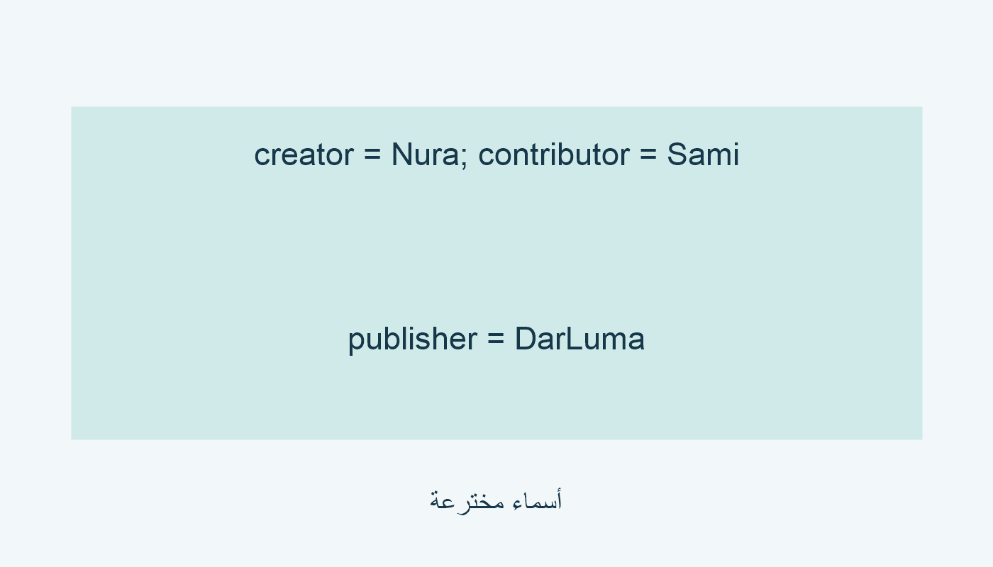 Nura منشئة؛ Sami مساهم؛ DarLuma ناشرة؛ أسماء مخترعة.