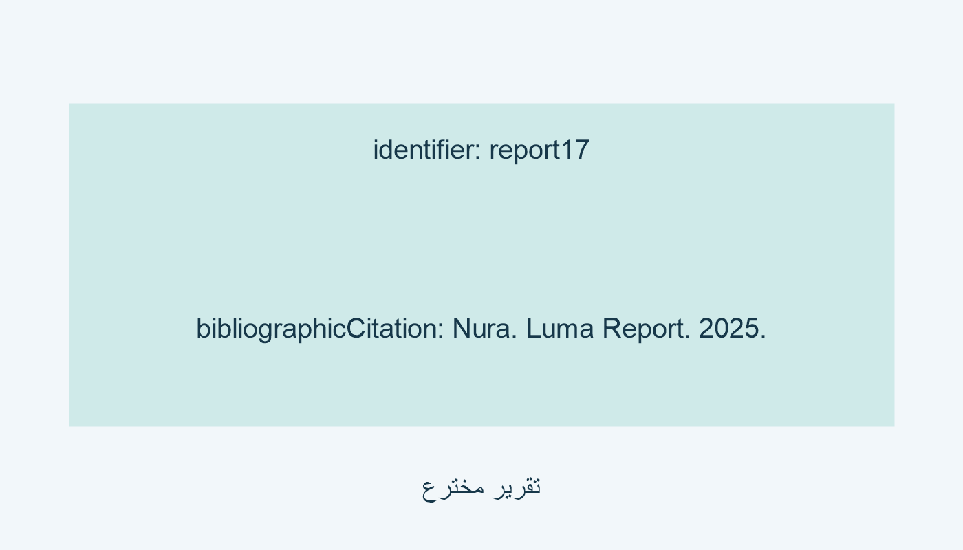 report17 وNura وLuma Report و2025؛ تقرير مخترع.