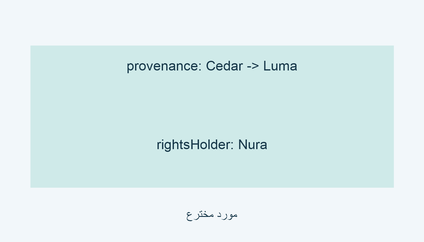 حيازة من Cedar إلى Luma؛ Nura تدير الحقوق بفرض مستقل.