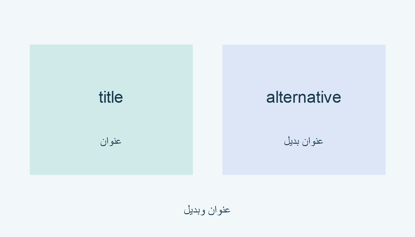 title للعنوان؛ alternative للعنوان البديل.
