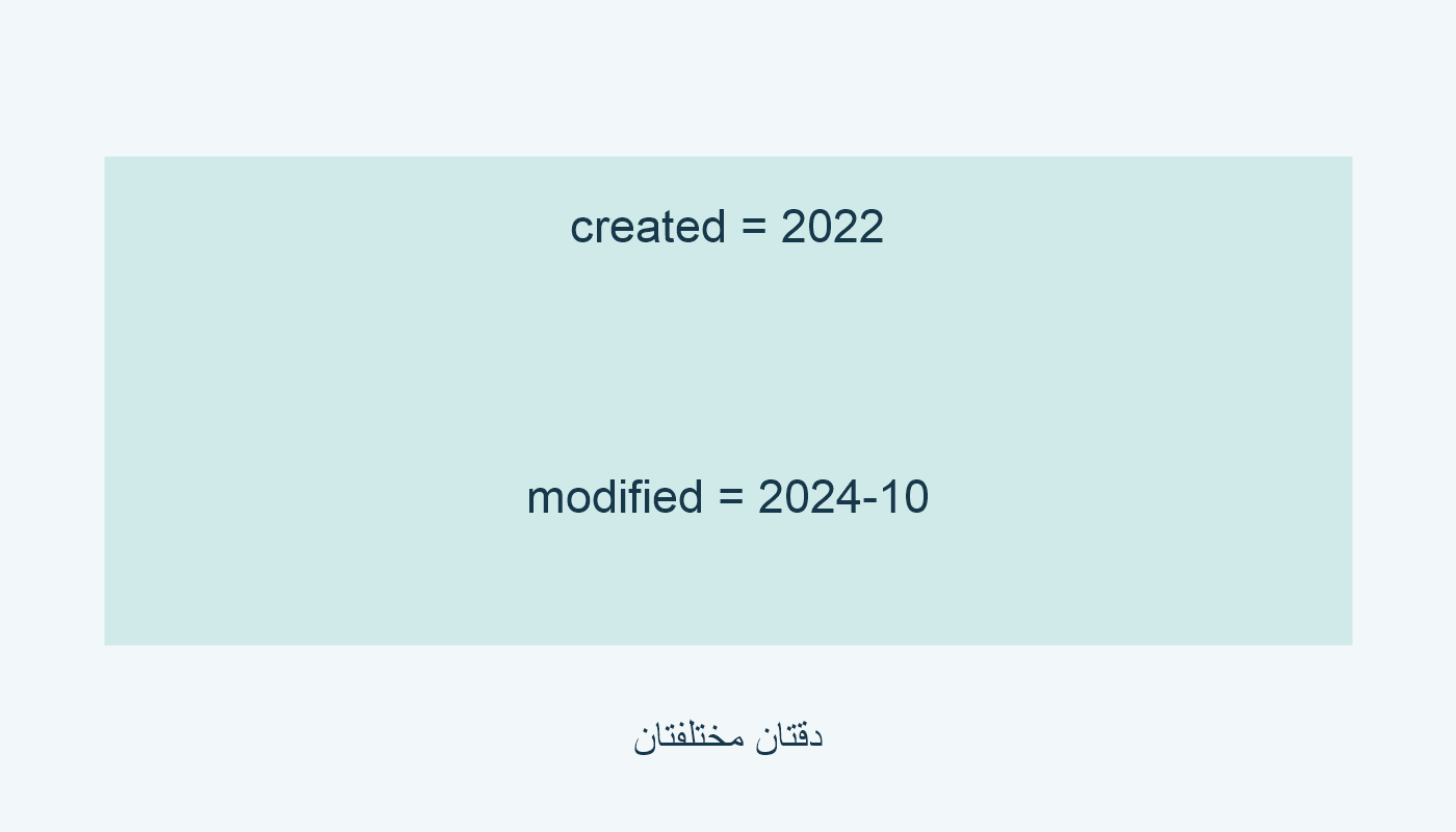 صفحة خيالية: إنشاء 2022؛ تعديل أكتوبر 2024 دون يوم.
