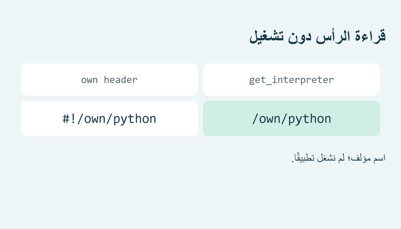 اسم من رأس مؤلف