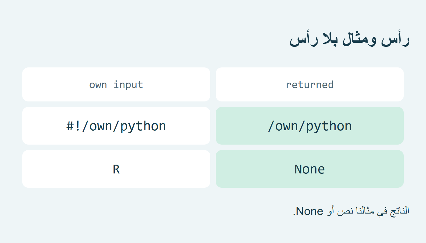 رأس ومثال بلا رأس