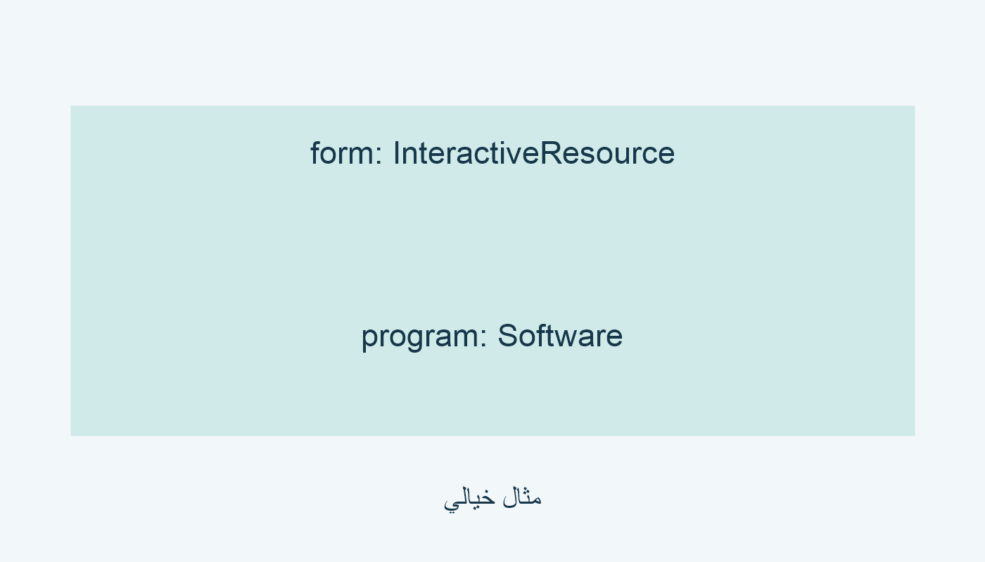 نموذج وبرنامج خياليان؛ موردان مختلفان.