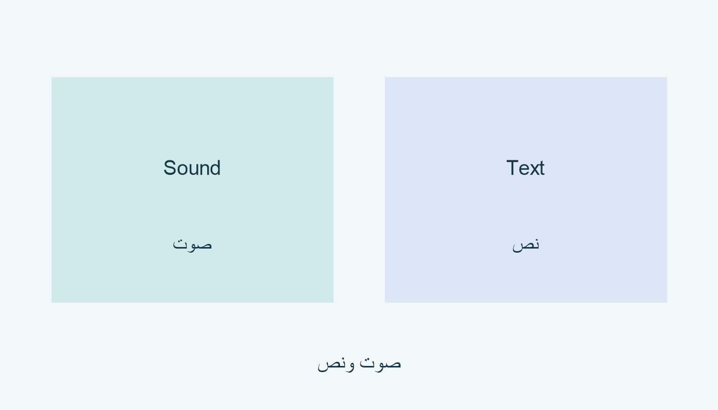 Sound صوت؛ Text نص.